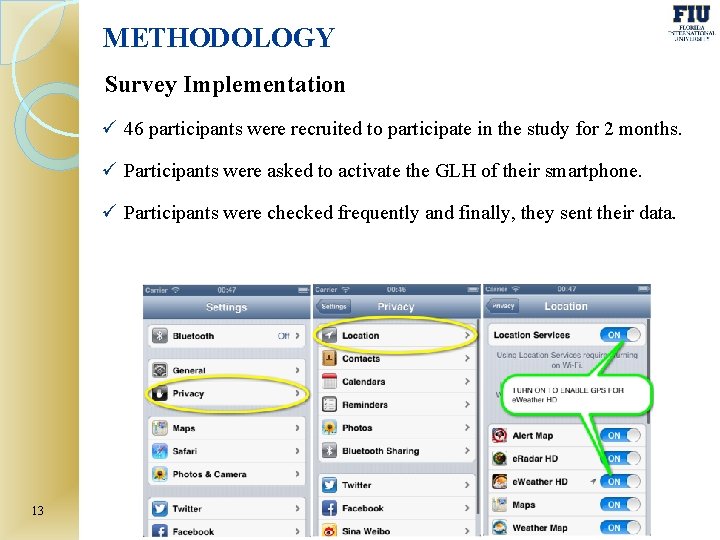 METHODOLOGY Survey Implementation ü 46 participants were recruited to participate in the study for