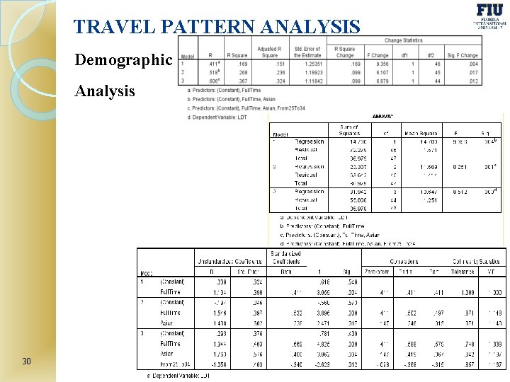 TRAVEL PATTERN ANALYSIS Demographic Analysis 30 