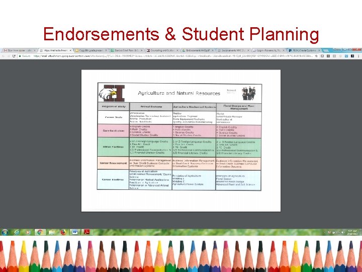 Endorsements & Student Planning 