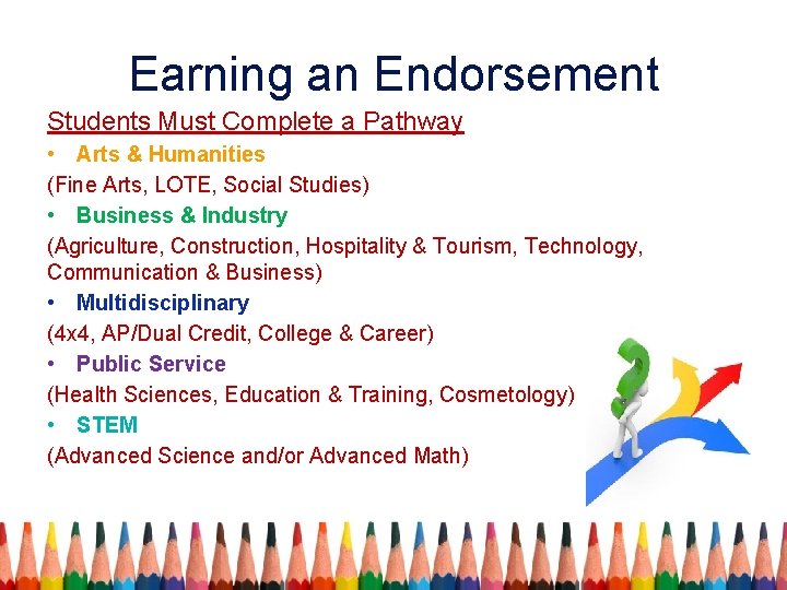 Earning an Endorsement Students Must Complete a Pathway • Arts & Humanities (Fine Arts,