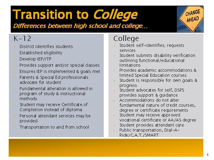 Transition to College Differences between high school and college… K-12 College District identifies students