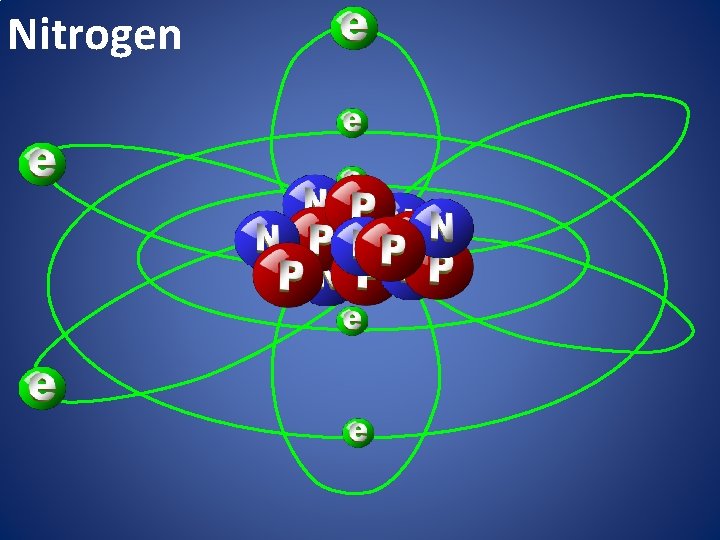 Nitrogen 