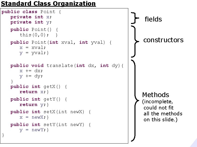 Standard Class Organization public class Point { private int x; private int y; public