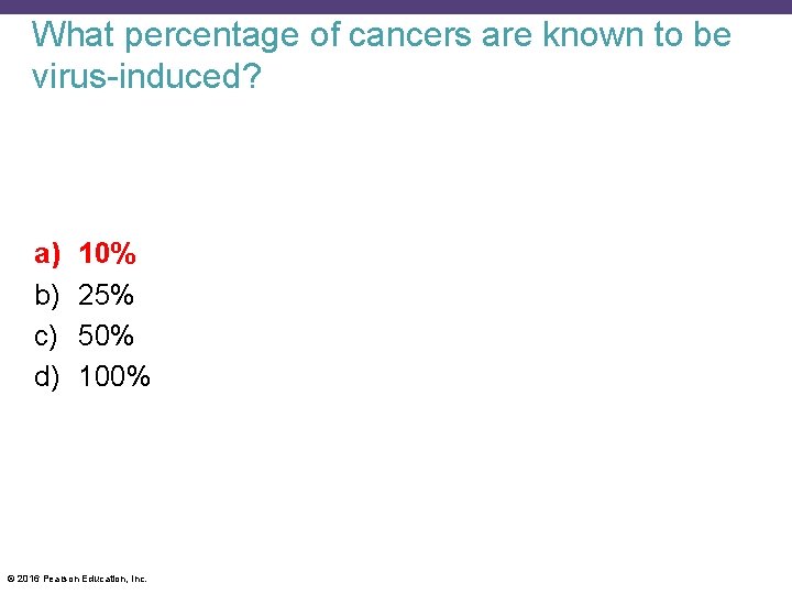 What percentage of cancers are known to be virus-induced? a) b) c) d) 10%