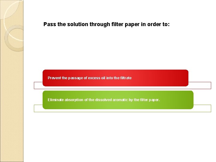 Pass the solution through filter paper in order to: Prevent the passage of excess