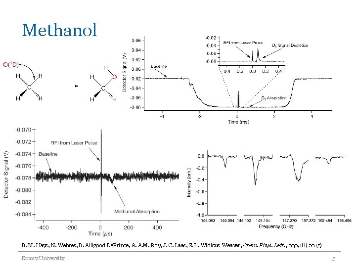 Methanol B. M. Hays, N. Wehres, B. Alligood De. Prince, A. A. M. Roy,