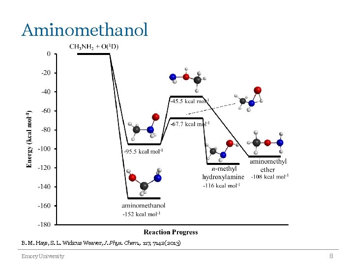 Aminomethanol B. M. Hays, S. L. Widicus Weaver, J. Phys. Chem. , 117, 7142