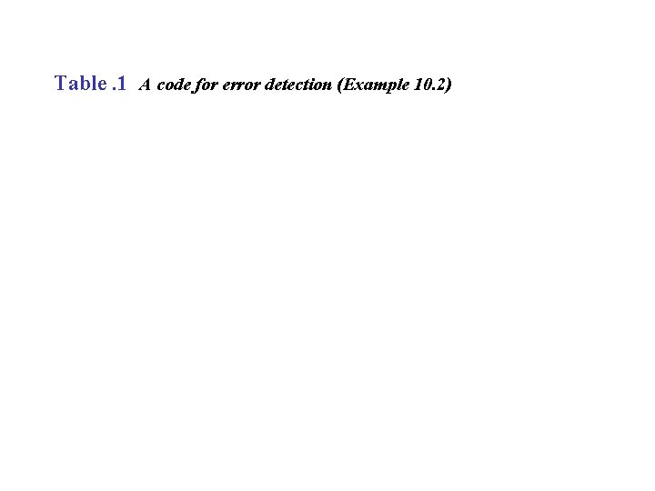 Table. 1 A code for error detection (Example 10. 2) 