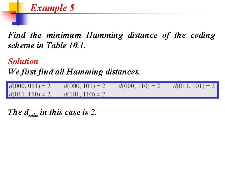 Example 5 Find the minimum Hamming distance of the coding scheme in Table 10.