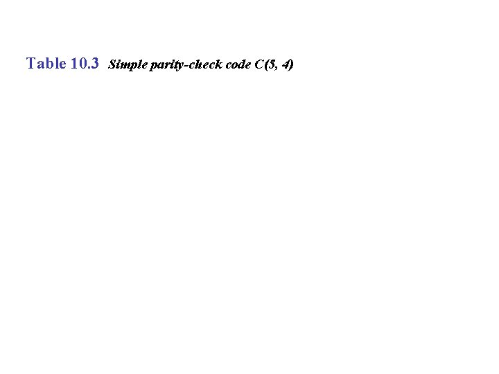 Table 10. 3 Simple parity-check code C(5, 4) 