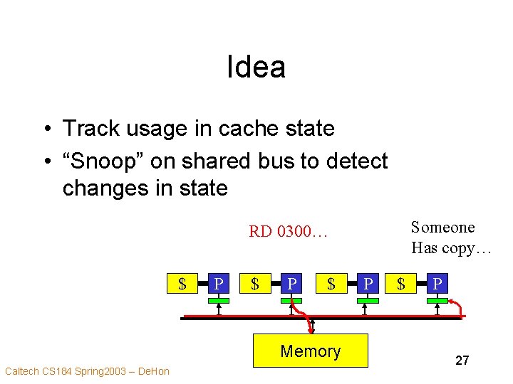 Idea • Track usage in cache state • “Snoop” on shared bus to detect