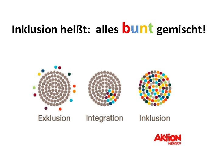 Inklusion heißt: alles bunt gemischt! 