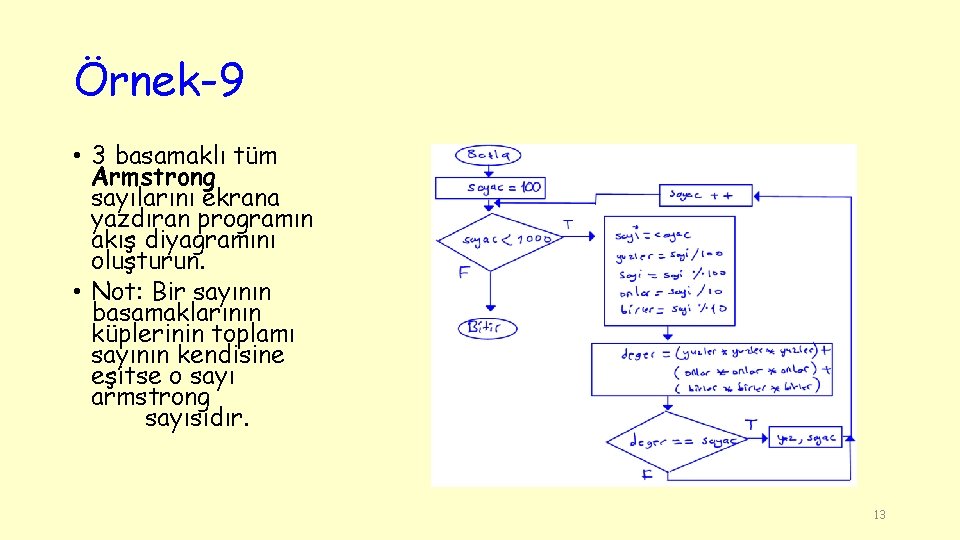 Örnek-9 • 3 basamaklı tüm Armstrong sayılarını ekrana yazdıran programın akış diyagramını oluşturun. •
