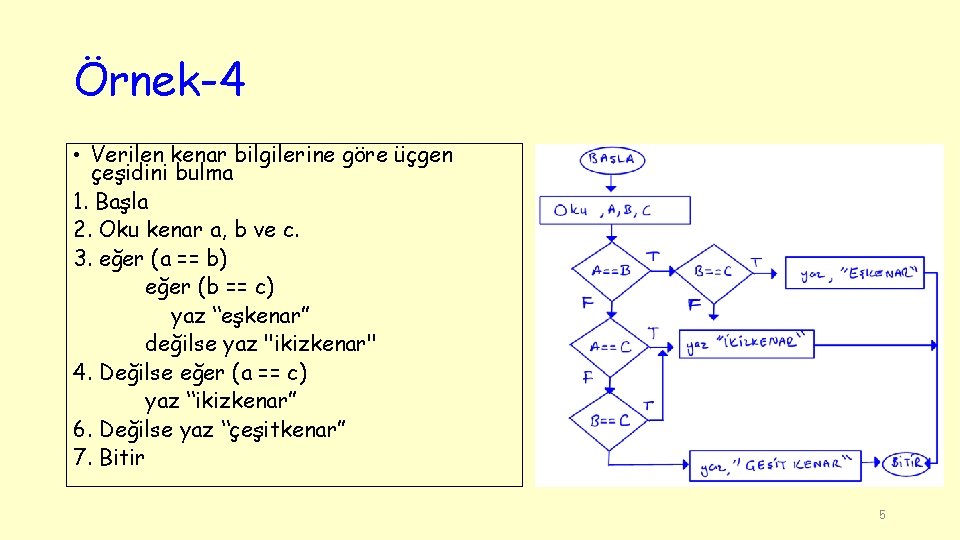 Örnek-4 • Verilen kenar bilgilerine göre üçgen çeşidini bulma 1. Başla 2. Oku kenar