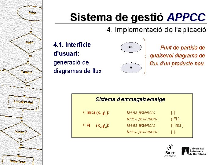 Sistema de gestió APPCC 4. Implementació de l’aplicació 4. 1. Interfície d’usuari: generació de