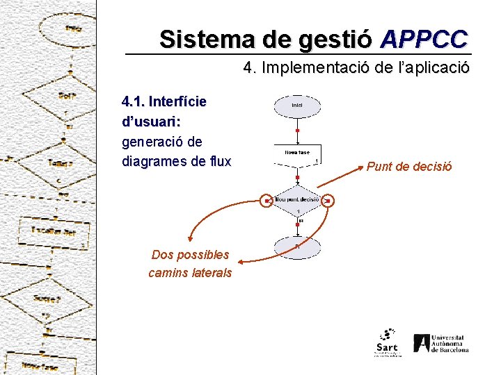 Sistema de gestió APPCC 4. Implementació de l’aplicació 4. 1. Interfície d’usuari: generació de