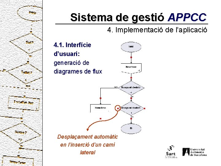 Sistema de gestió APPCC 4. Implementació de l’aplicació 4. 1. Interfície d’usuari: generació de