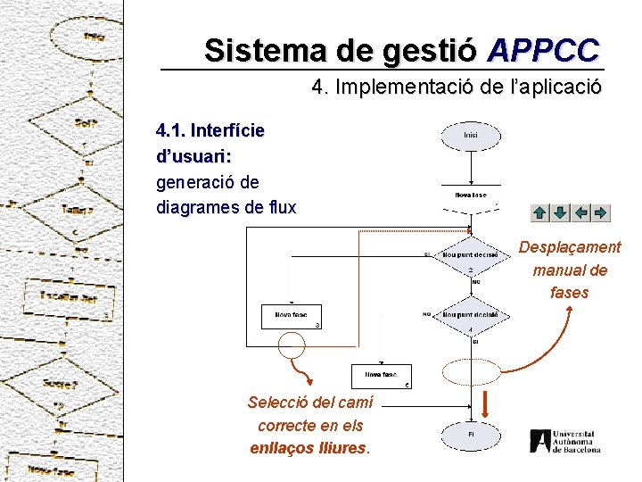 Sistema de gestió APPCC 4. Implementació de l’aplicació 4. 1. Interfície d’usuari: generació de