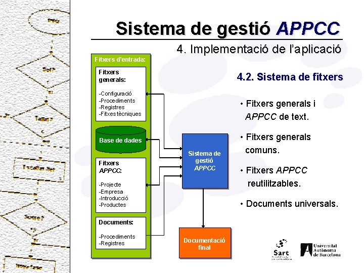 Sistema de gestió APPCC Fitxers d’entrada: 4. Implementació de l’aplicació Fitxers generals: 4. 2.