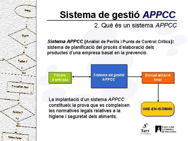 Sistema de gestió APPCC 2. Què és un sistema APPCC Sistema APPCC (Anàlisi de