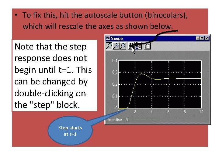 • To fix this, hit the autoscale button (binoculars), which will rescale the • To fix this, hit the autoscale button (binoculars), which will rescale the