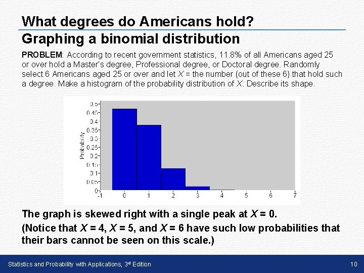 What degrees do Americans hold? Graphing a binomial distribution PROBLEM: According to recent government