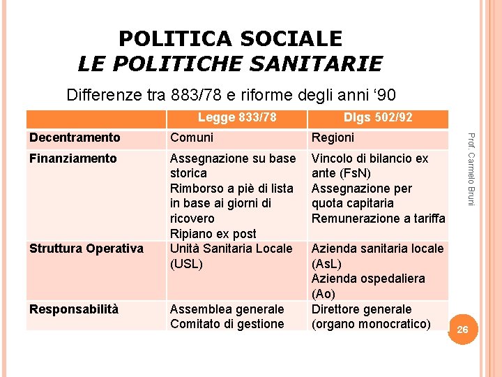 POLITICA SOCIALE LE POLITICHE SANITARIE Differenze tra 883/78 e riforme degli anni ‘ 90