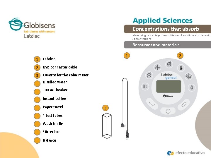 Concentrations that absorb Measuring percentage transmittance of solutions at different concentrations Resources and materials