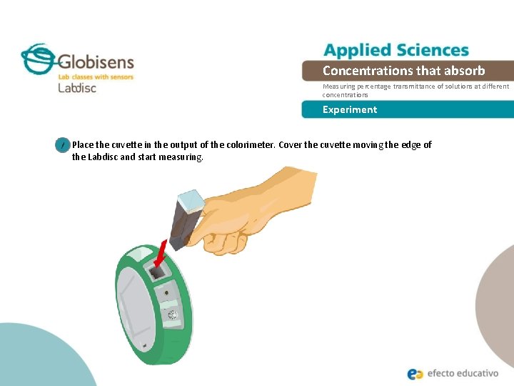 Concentrations that absorb Measuring percentage transmittance of solutions at different concentrations Experiment Place the