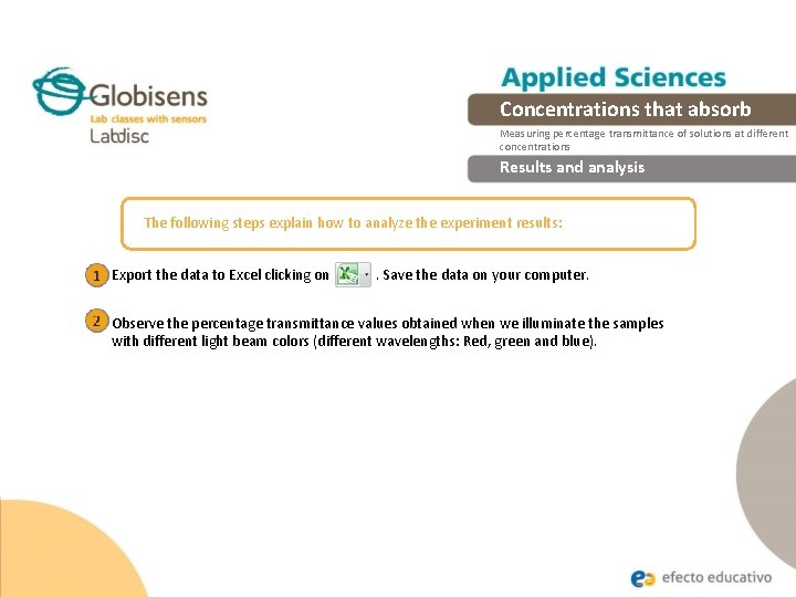 Concentrations that absorb Measuring percentage transmittance of solutions at different concentrations Results and analysis