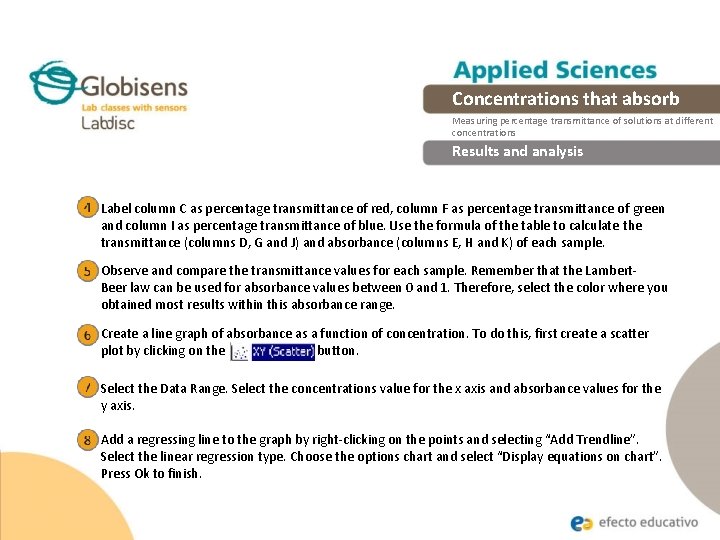 Concentrations that absorb Measuring percentage transmittance of solutions at different concentrations Results and analysis