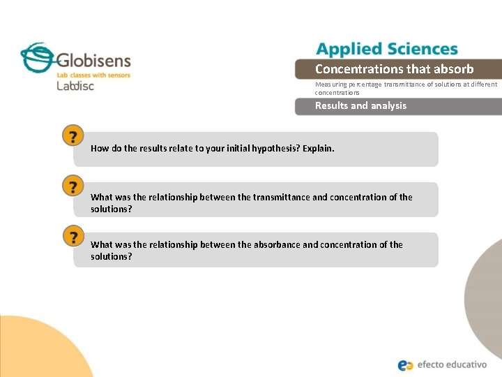 Concentrations that absorb Measuring percentage transmittance of solutions at different concentrations Results and analysis