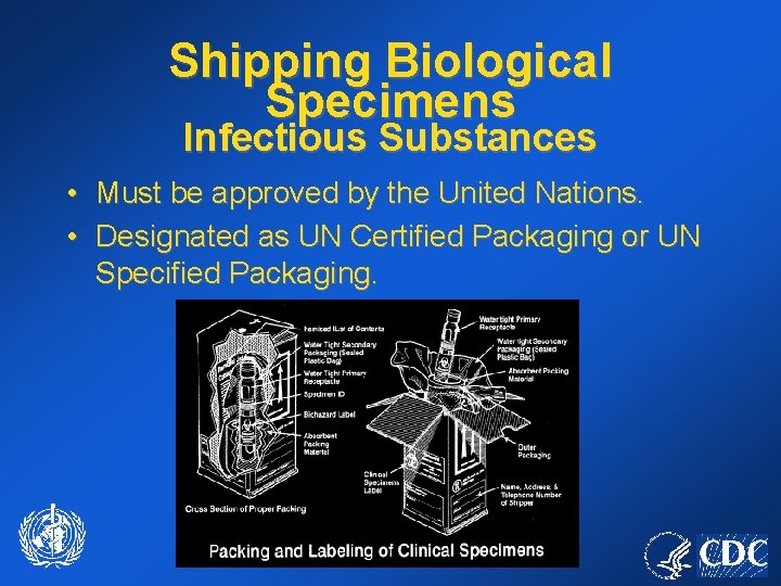 Shipping Biological Specimens Infectious Substances • Must be approved by the United Nations. •