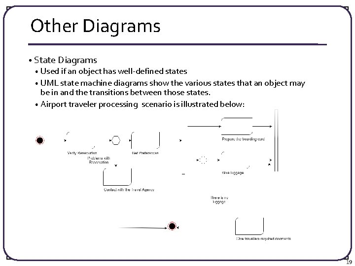 Other Diagrams • State Diagrams • Used if an object has well-defined states •