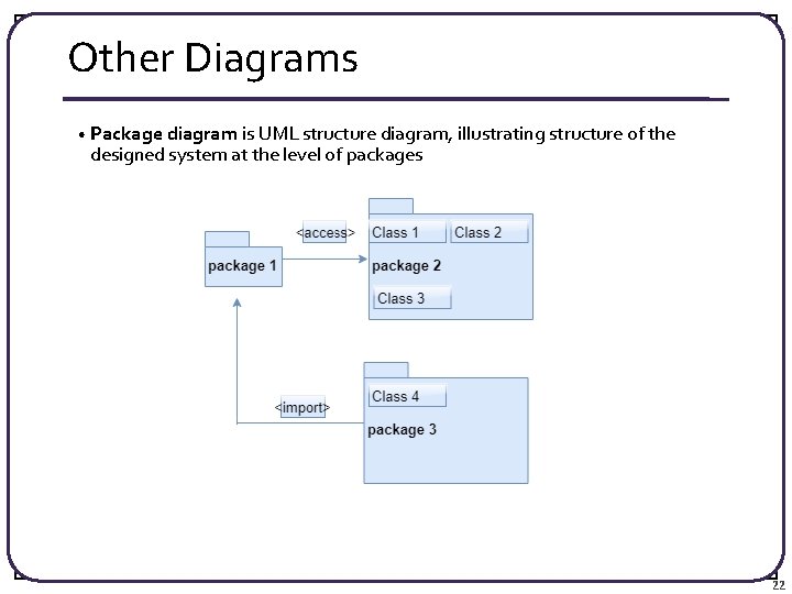 Other Diagrams • Package diagram is UML structure diagram, illustrating structure of the designed