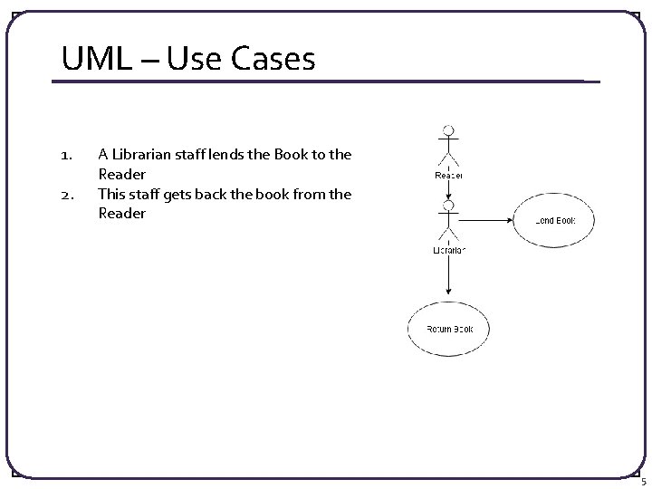 UML – Use Cases 1. 2. A Librarian staff lends the Book to the