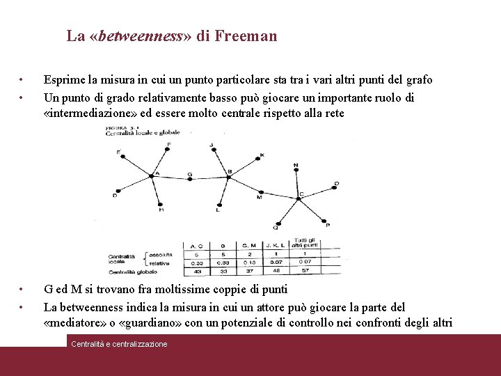 La «betweenness» di Freeman • • Esprime la misura in cui un punto particolare