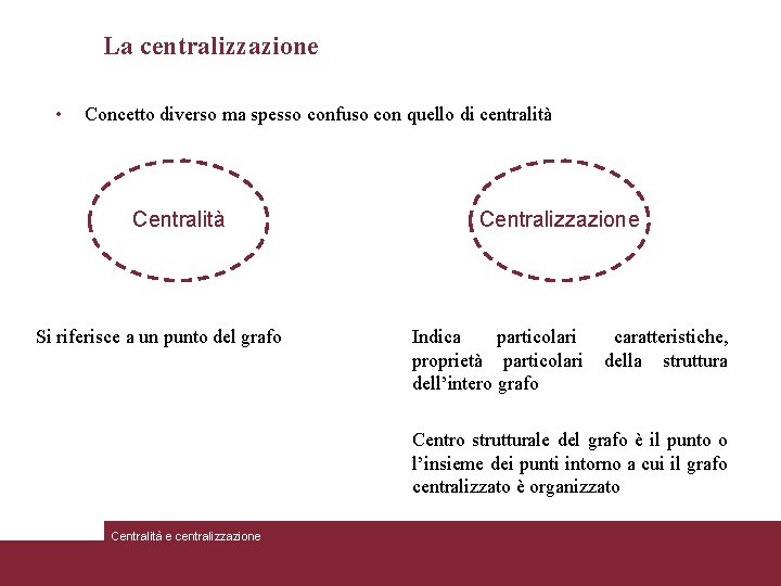 La centralizzazione • Concetto diverso ma spesso confuso con quello di centralità Centralità Si