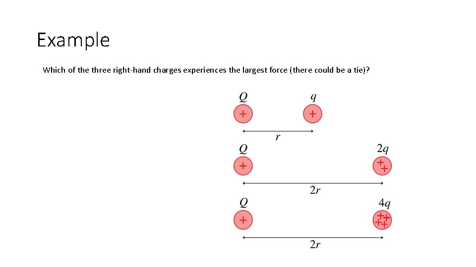 Example Which of the three right-hand charges experiences the largest force (there could be