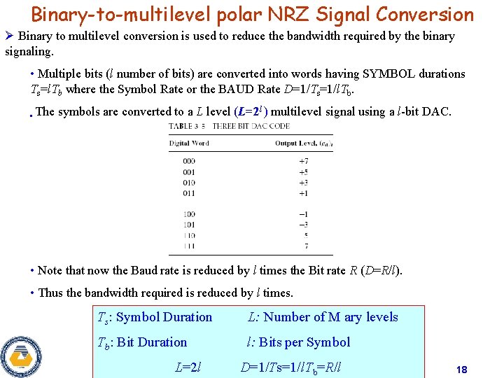 Binary-to-multilevel polar NRZ Signal Conversion Ø Binary to multilevel conversion is used to reduce