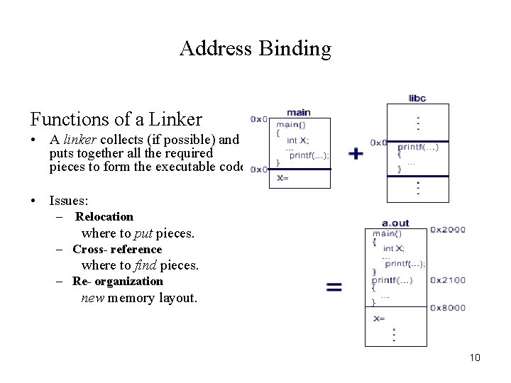 Address Binding Functions of a Linker • A linker collects (if possible) and puts