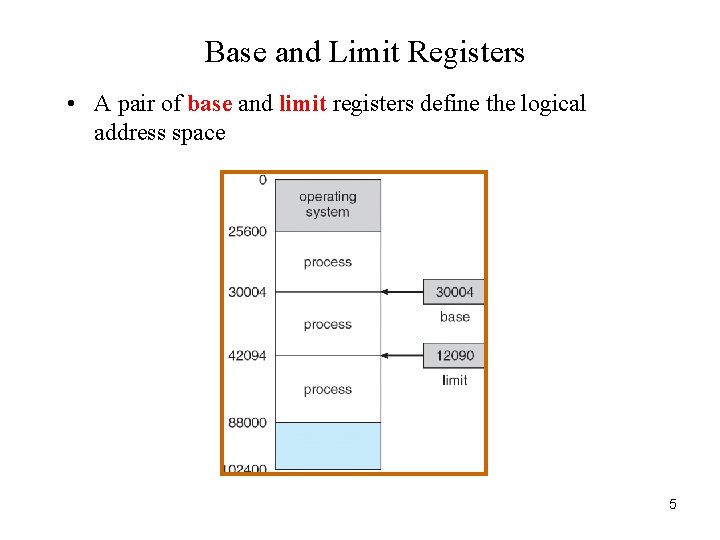 Base and Limit Registers • A pair of base and limit registers define the