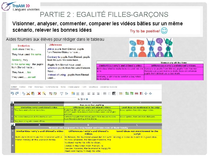 PARTIE 2 : EGALITÉ FILLES-GARÇONS Visionner, analyser, commenter, comparer les vidéos bâties sur un