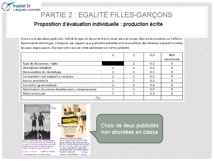 PARTIE 2 : EGALITÉ FILLES-GARÇONS Proposition d’évaluation individuelle : production écrite Choix de deux