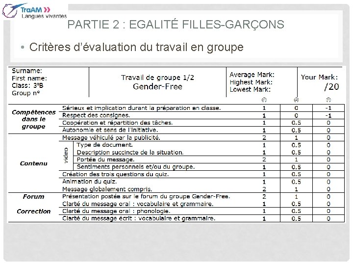 PARTIE 2 : EGALITÉ FILLES-GARÇONS • Critères d’évaluation du travail en groupe 