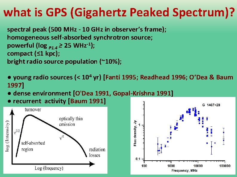 what is GPS (Gigahertz Peaked Spectrum)? spectral peak (500 MHz - 10 GHz in