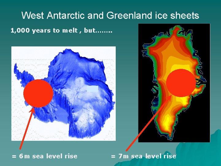 West Antarctic and Greenland ice sheets 1, 000 years to melt , but……. .