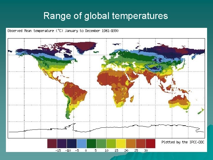 Range of global temperatures 