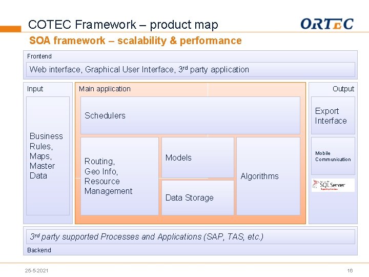 COTEC Framework – product map SOA framework – scalability & performance Frontend Web interface,