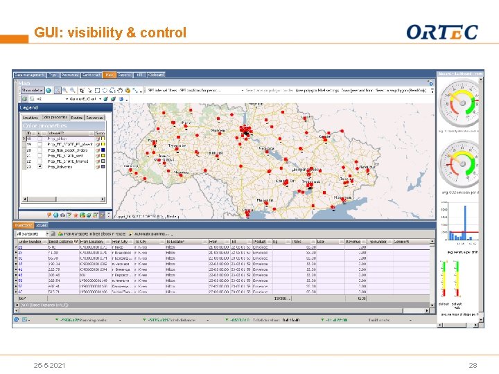 GUI: visibility & control 25 -5 -2021 28 